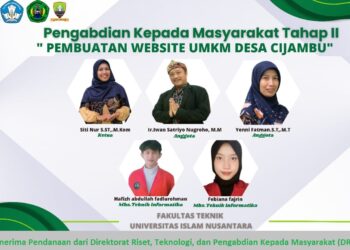 Universitas Islam Nusantara sebagai Penerima Pendanaan Program Pengabdian Kepada Masyarakat Tahap Kedua Tahun Anggaran 2023 Direktorat Riset, Teknologi, dan Pengabdian Kepada Masyarakat (DRTPM) mengadakan Workshop penggunaan website Usaha Mikro Kecil dan Menengah (UMKM) masyarakat Desa Cijambu – Sumedang