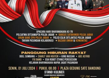 KEPOLISIAN NEGARA REPUBLIK INDONESIA DAERAH JAWA BARAT BIDANG HUBUNGAN MASYARAKAT